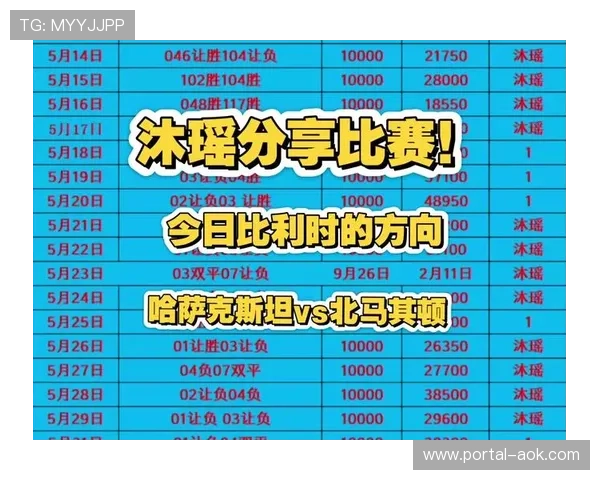 威尔士七球大胜北马其顿，抢得附加赛席位