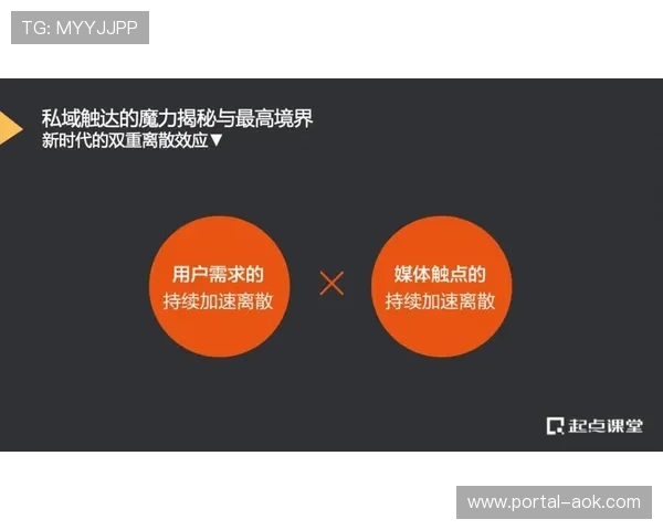 内容分发正从被动传播迈向算法驱动 实现了赛事价值的精准受众触达 内容分发正从被动传播迈向算法驱动 实现了赛事价值的精准受众触达